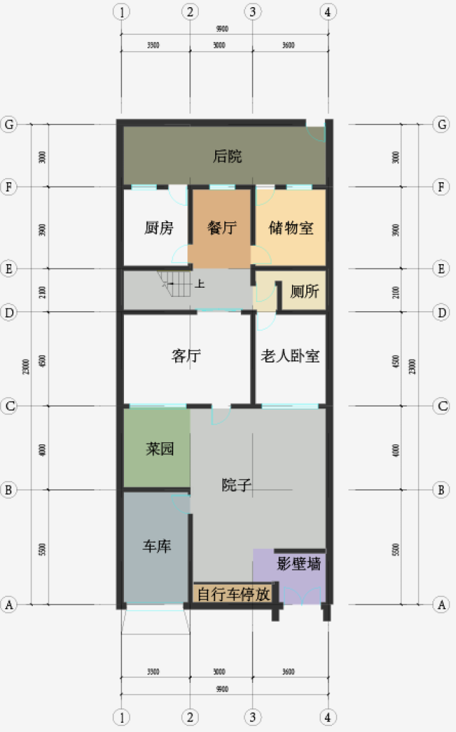 我们沽源农村的房子可能要这样建!附设计规划图!