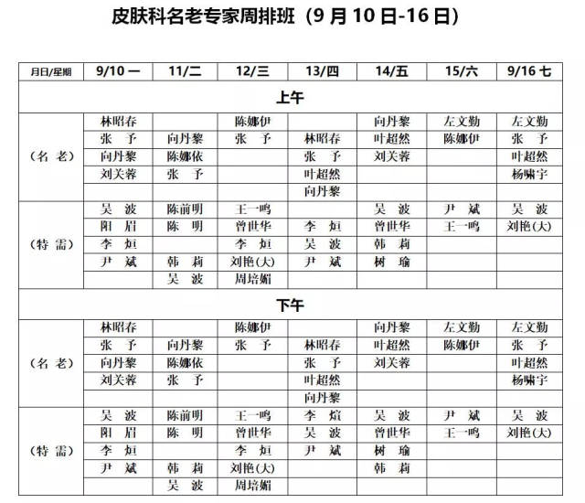 亲爱的病员朋友,下周皮肤科坐诊排班表,请您查收 如有临时变动,请以