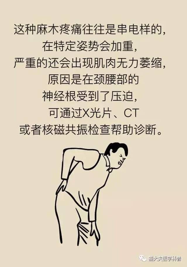 【一图一话】手麻,脚麻,是谁在找你的"麻"烦?