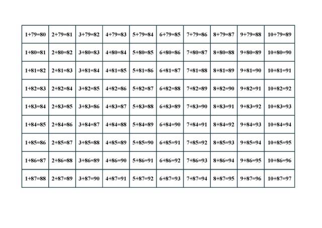小学一年级10以内,20以内,100以内加法口诀表