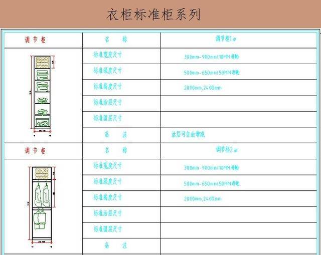 以及cad家具图库衣柜设计图cad图库节点结构定制整体衣柜cad图纸组合