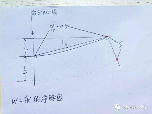 工字褶半身裙的图纸画法和制作过程