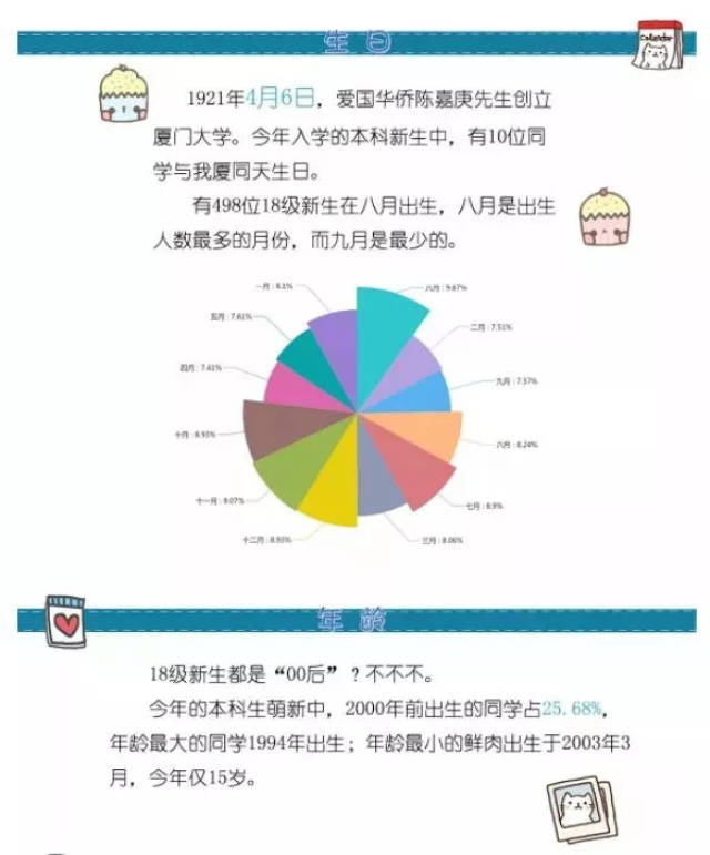 九月,厦门大学校园的凤凰花