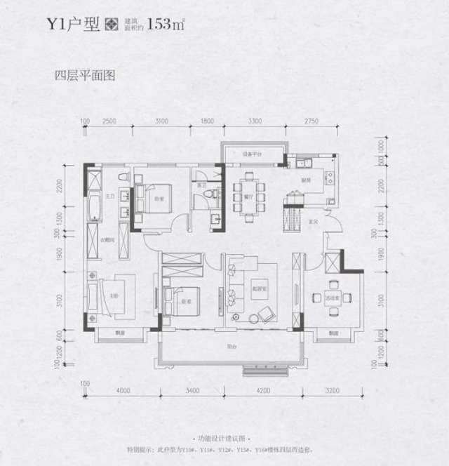 年度爆款, 省府东 双地铁 绝版多层, 均价1万9, 可能是置业滨湖的最