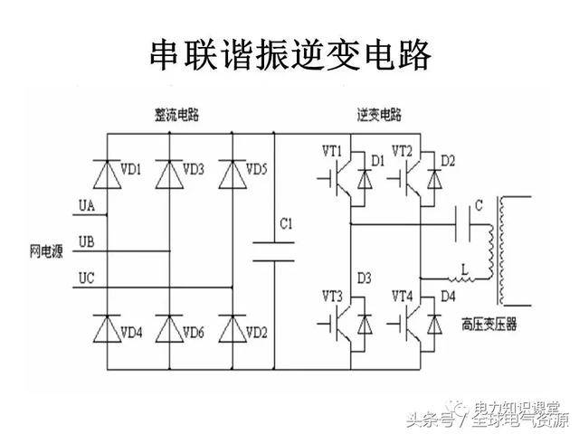 高频高压发生器原理