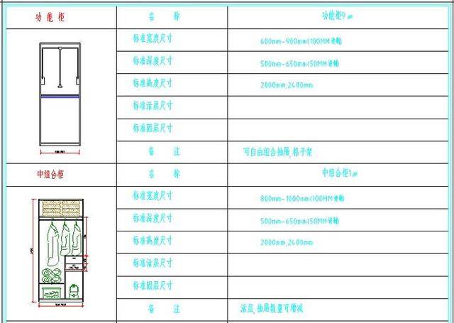 以及cad家具图库衣柜设计图cad图库节点结构定制整体衣柜cad图纸组