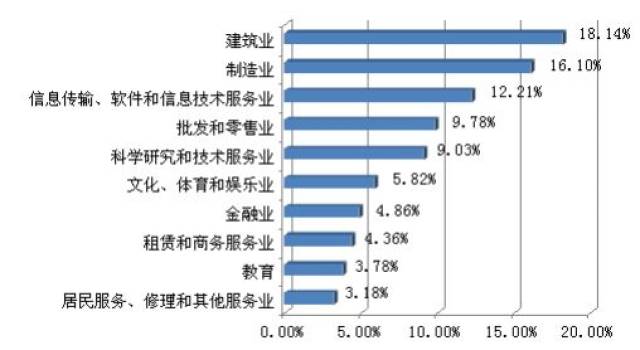 找读网教育