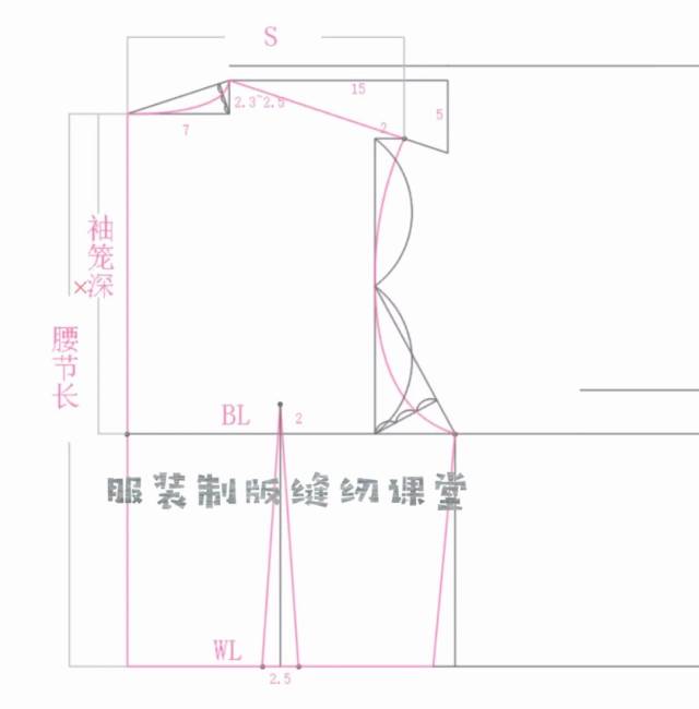 女装基础 | 上衣原型的画法