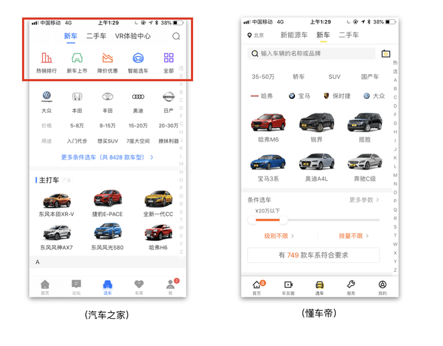 汽车类资讯APP竞品分析：懂车帝PK汽车之家