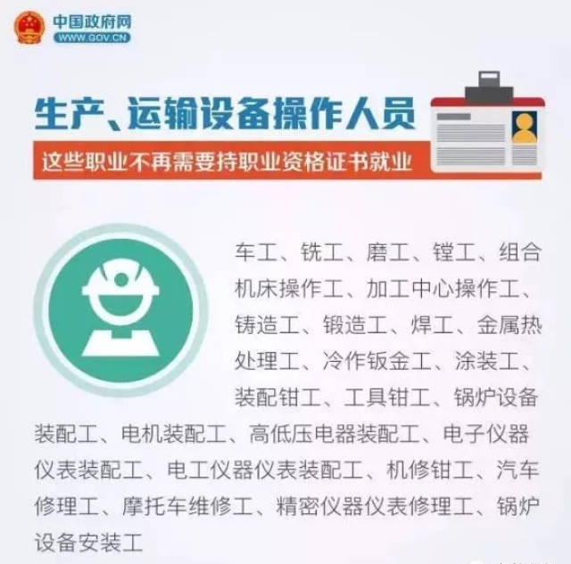 史上最全焊工证件科普文来啦!考试,复审,查询,你想知道的都在这!