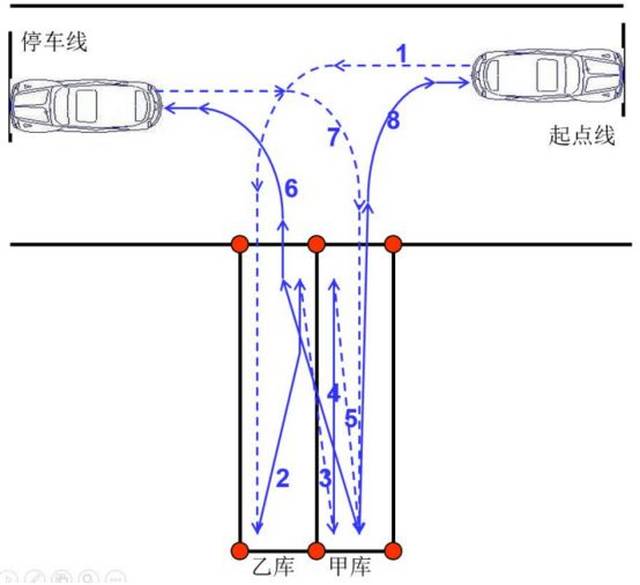 b2驾照都有什么要求,看大货车司机的入门坎