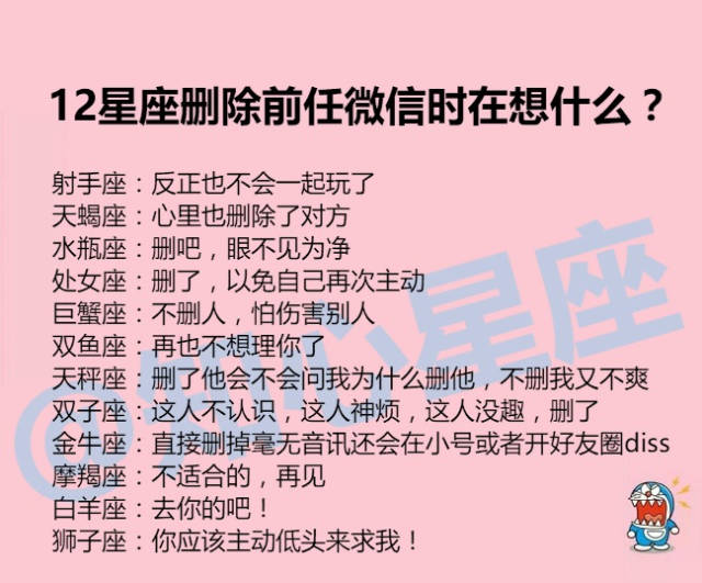 12星座删前任微信时在想什么?分手后会纠缠还是放手