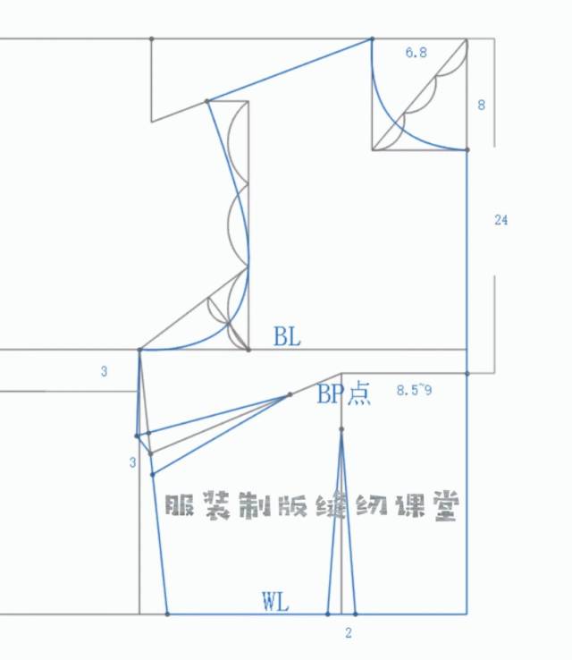 女装基础 | 上衣原型的画法