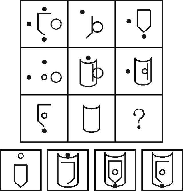 红领培优邓佐秒杀图形推理中样式求同异