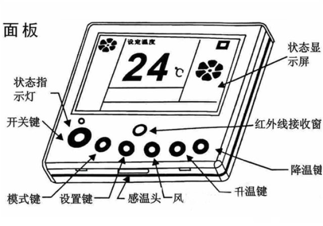 中央空调开关使用方法图解