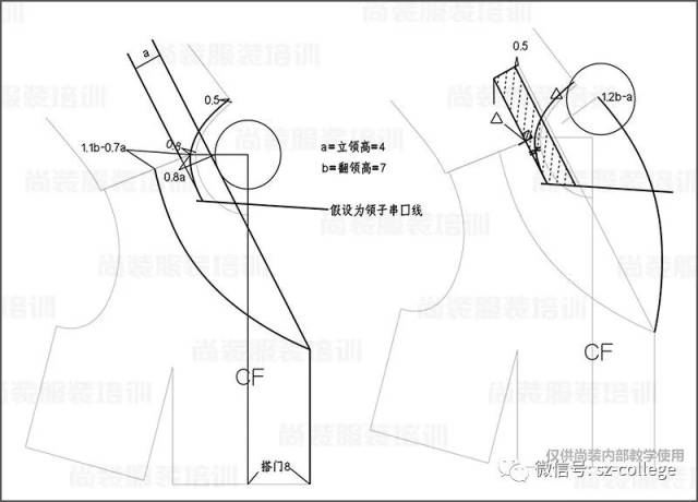 尚装 青果领双排扣插肩袖大衣制版