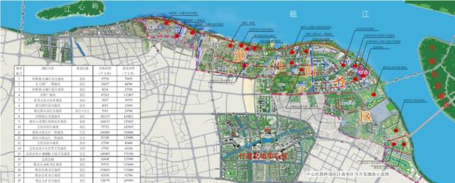 滨江商务区位于瓯江南岸,属于鹿城区,规划打造温州市级cbd,经过十多