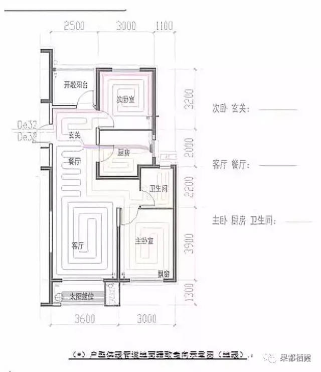 不用地暖,采用散热器(即百姓通常说的"暖气片")供暖的,管道暗敷走向