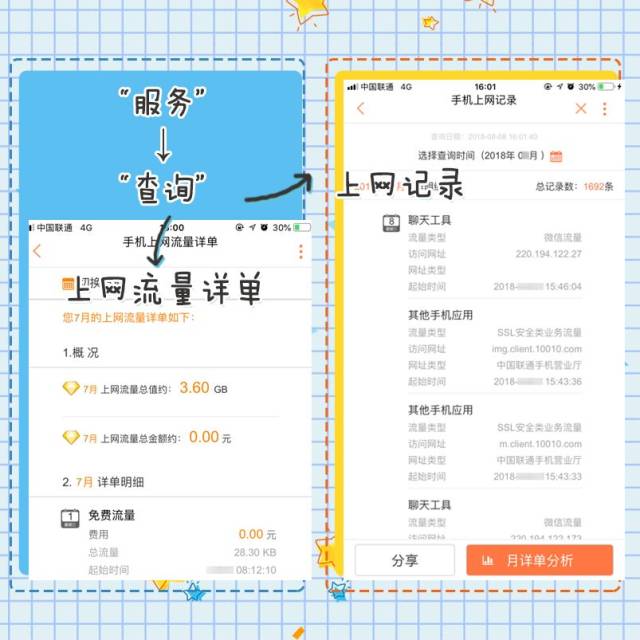短信账单是什么意思