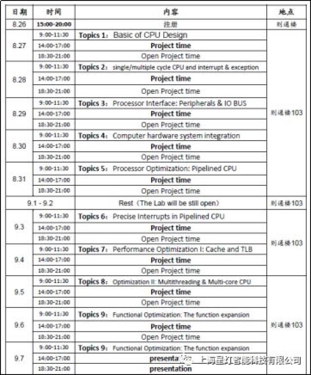 2018年浙江大学基础学科拔尖学生计算机暑期学校圆满收官 —— sword