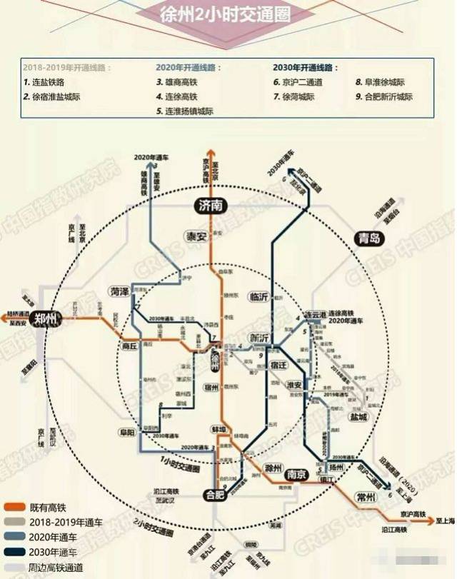 徐州到阜阳要建高铁啦!路线已确定!一路逛吃逛