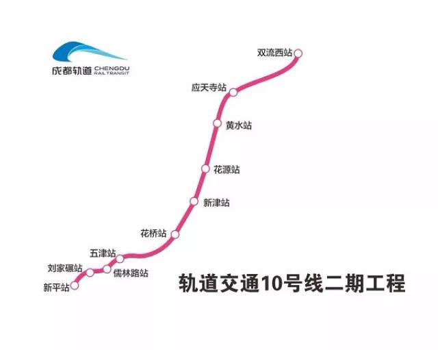 轨道交通10号线二期