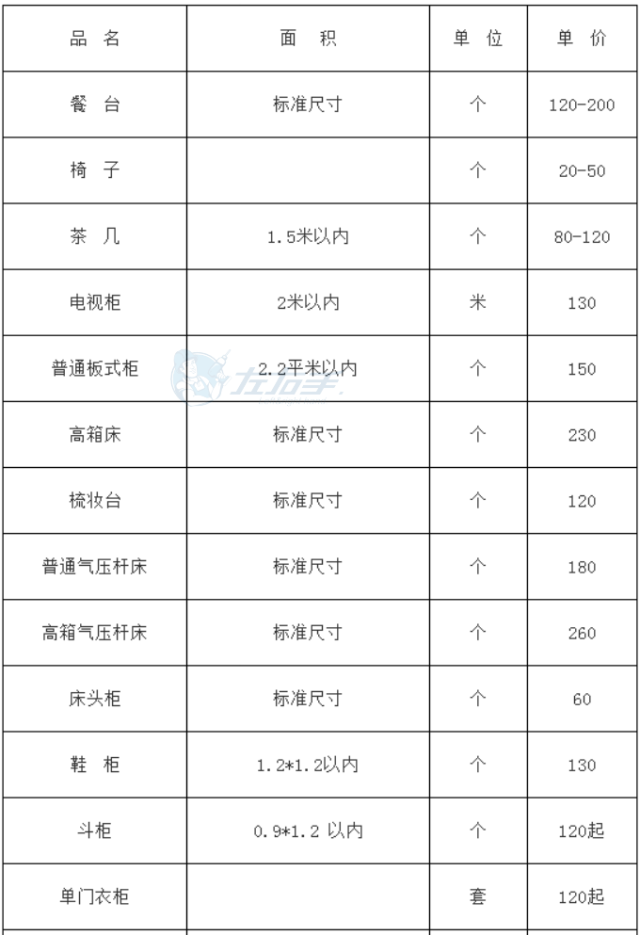 安装家具价格表