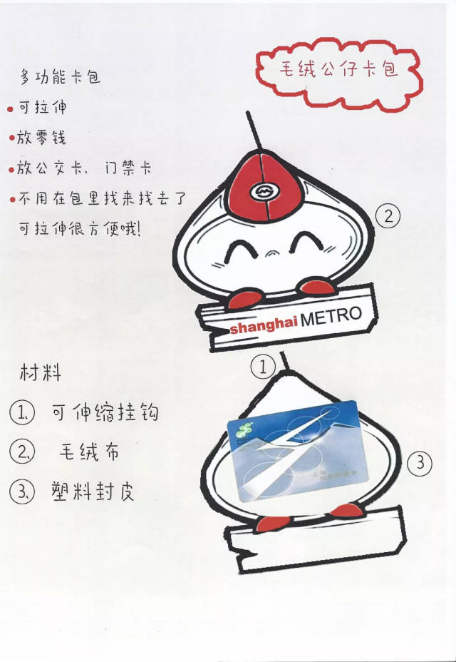 五号作品 畅畅交通卡卡包 以地铁吉祥物畅畅原形为元素设计的实用性卡