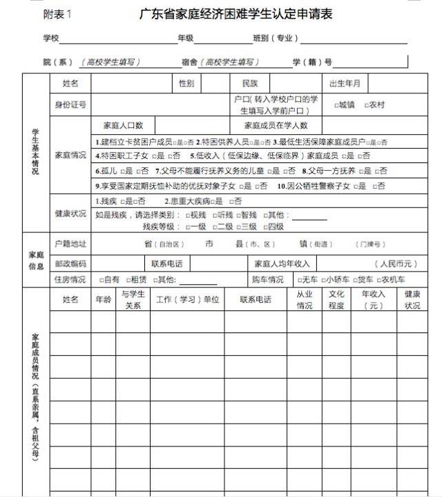 信任在先今年广东贫困学生认定无需盖章证明啦