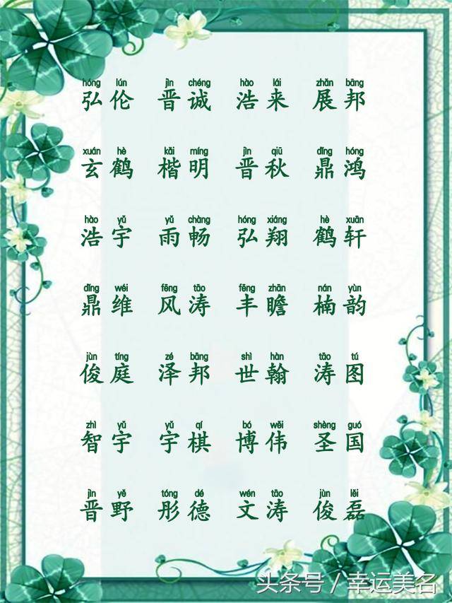 阳刚霸气的男宝名字,吉祥如意的女宝名字,好寓意的名字有好人生