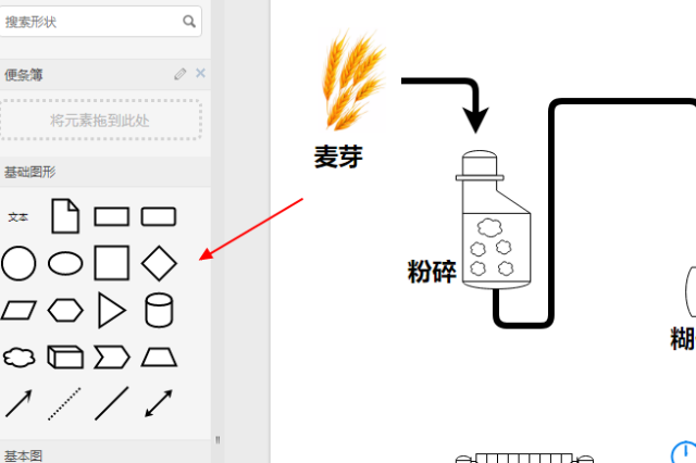 啤酒生产工艺流程图模板