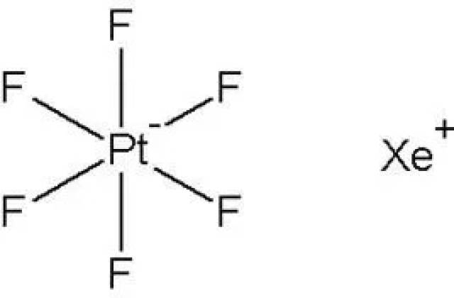 化学家巴特列特合成了第一种稀有气体化合物——六氟合铂酸氙(xeptf6)