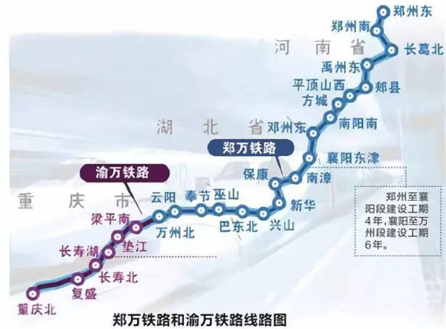 建成后,万州到郑州将由9小时缩短至4小时,万州至北京将从12小时缩短图片