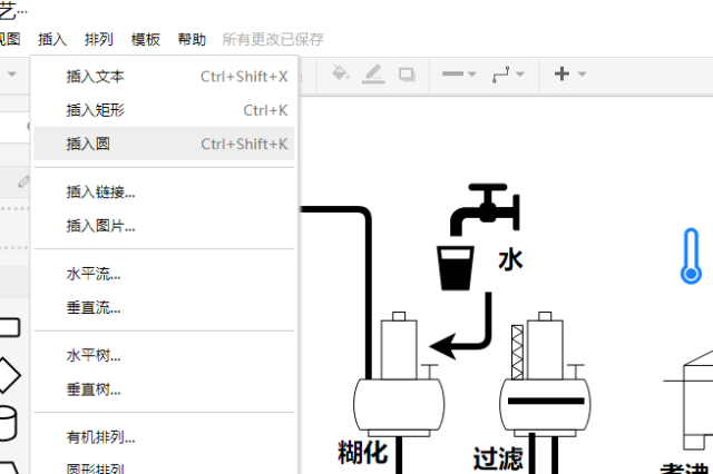 啤酒生产工艺流程图模板