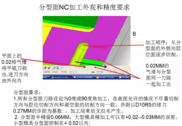 行业最牛的ug编程加工精密模具 手把手教你走出第一步