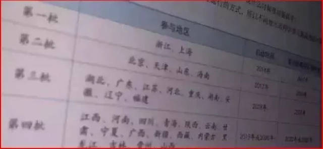 定了！教育部同意又一省份推迟高考改革！2018湖南考生该何