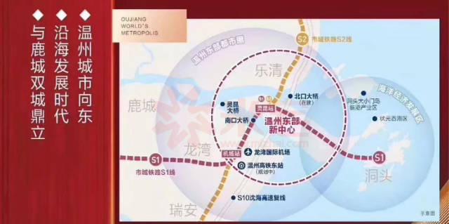 象山港,三门湾,台州湾,乐清湾并列的 浙江省六大湾区之一,温州市更是