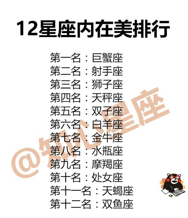 12星座如何防止被坑?12星座内在美排行