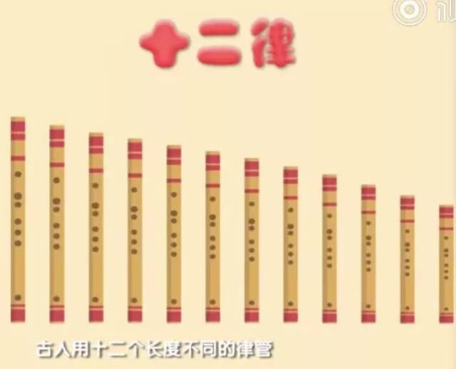 黄钟律管,你竟然有两副面孔?