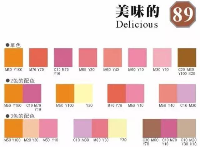 这是一份连设计师都要默默收藏的色彩心理学(附实用cmyk配色表)
