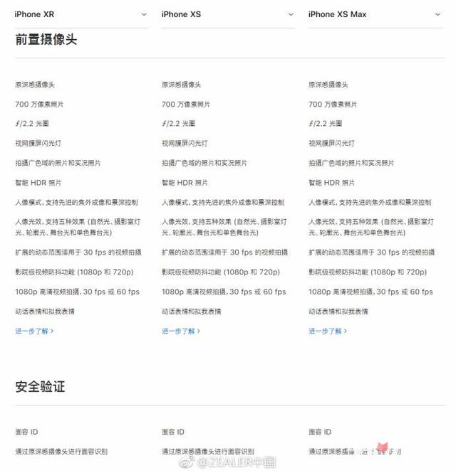 2018年苹果秋季新品发布会三款新 iphone 官网参数对比  iphone xr