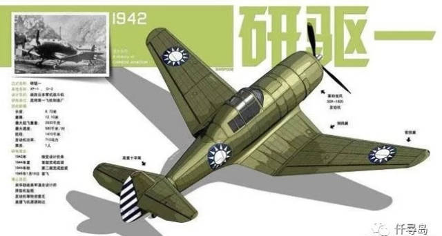 研驱一式机"xp-1" 战斗机 亨克尔 he p.1076前掠翼战斗机 平台声明
