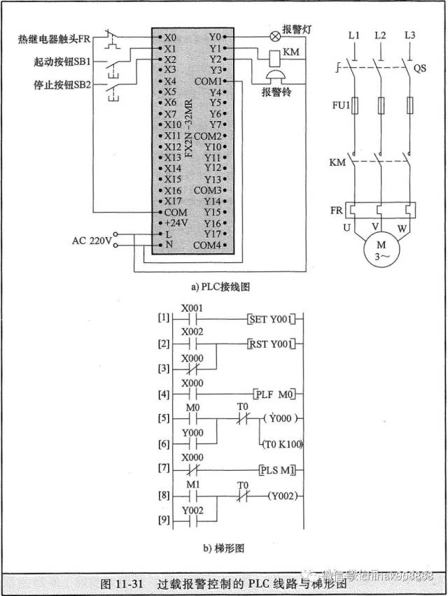 中国工控|这几种plc接线图和梯形图一定要知道!