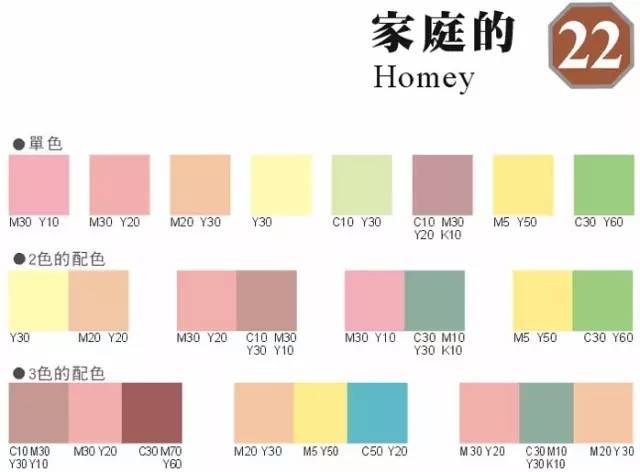 在平面设计中的油墨配色主要分两种情况:1/底色油墨(ai矢量软件),2