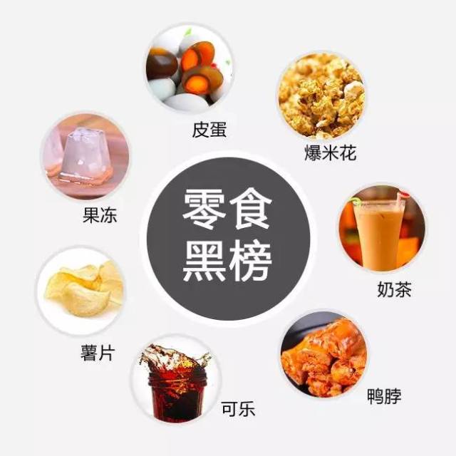 这些食物含糖量竟然这么高,别让你的孩子变成"小糖人"