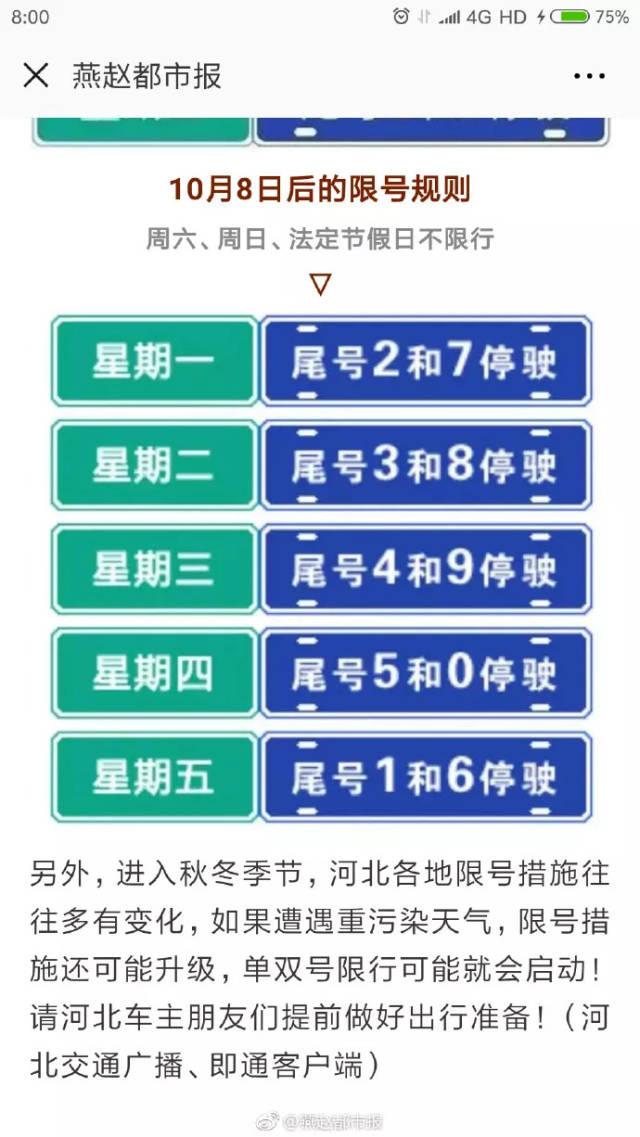 提醒大家,下月起,北京限行尾号即将调整,与北京限号规则一致地区也将