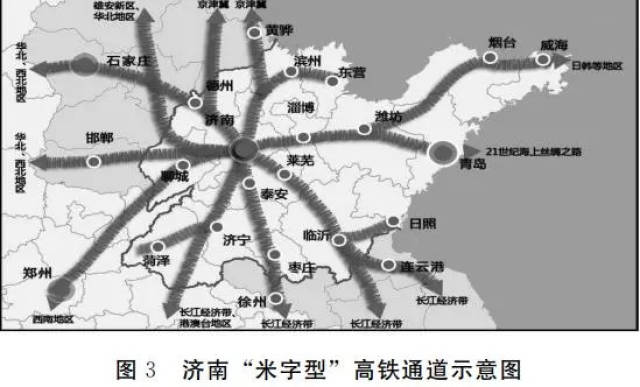 到2035年,潍坊要成为全国性综合交通枢纽