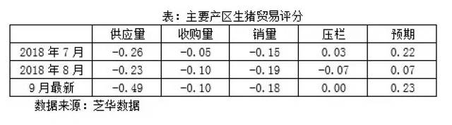 16省暂停生猪跨省调运!非洲猪瘟下的生猪产业何如?