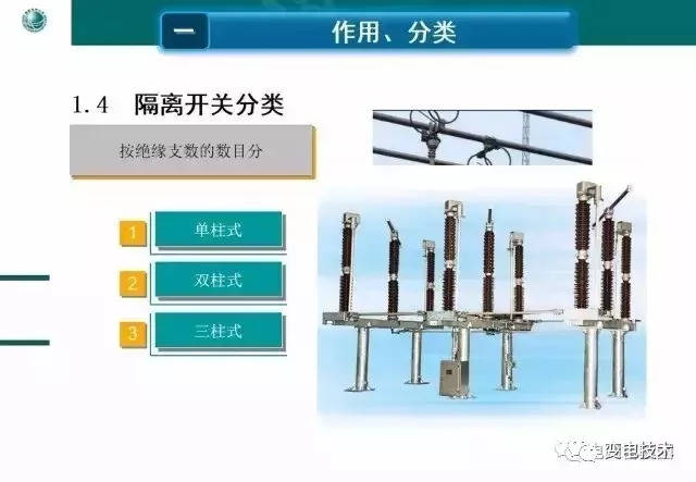 变电站设备图解--隔离开关(刀闸)