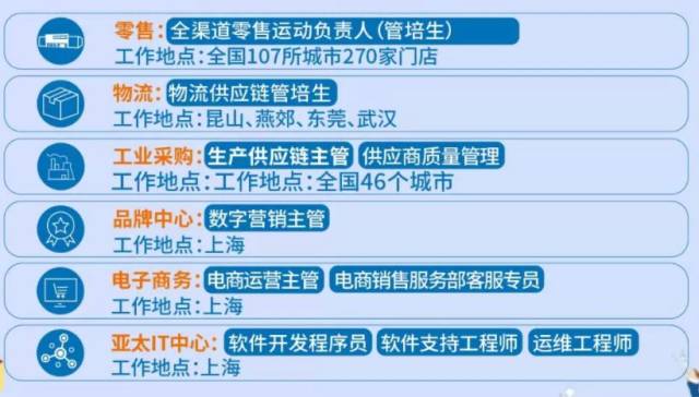 洪湖企业服务：数字经济时代的“加速器”